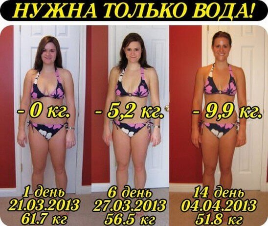 Дієта для ледачих Дієта для ледачих