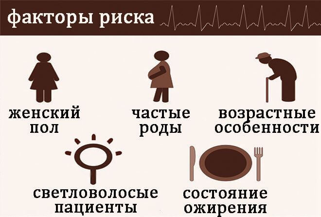 хронічний холецистит хронічний холецистит