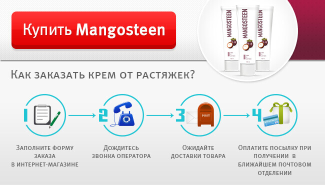 Крем від розтяжок Mangosteen Крем від розтяжок Mangosteen