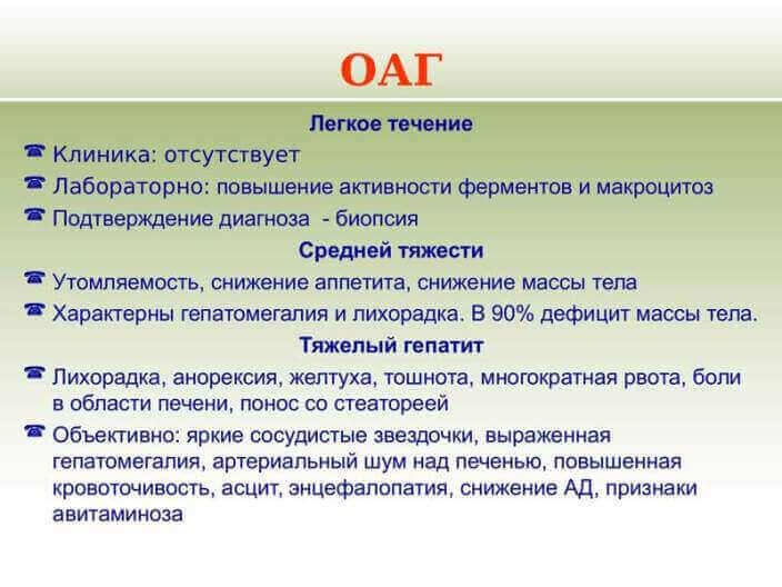 Алкогольний гепатит Алкогольний гепатит